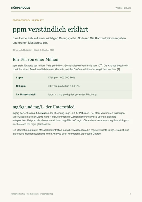 Vorschau des Körpercode-Wissensblatts ppm verständlich erklärt